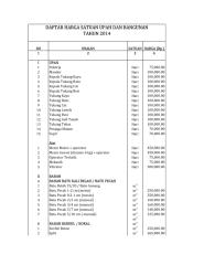 Daftar Harga Satuan.pdf