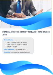 Pharmacy Retail Market.docx (1).pdf